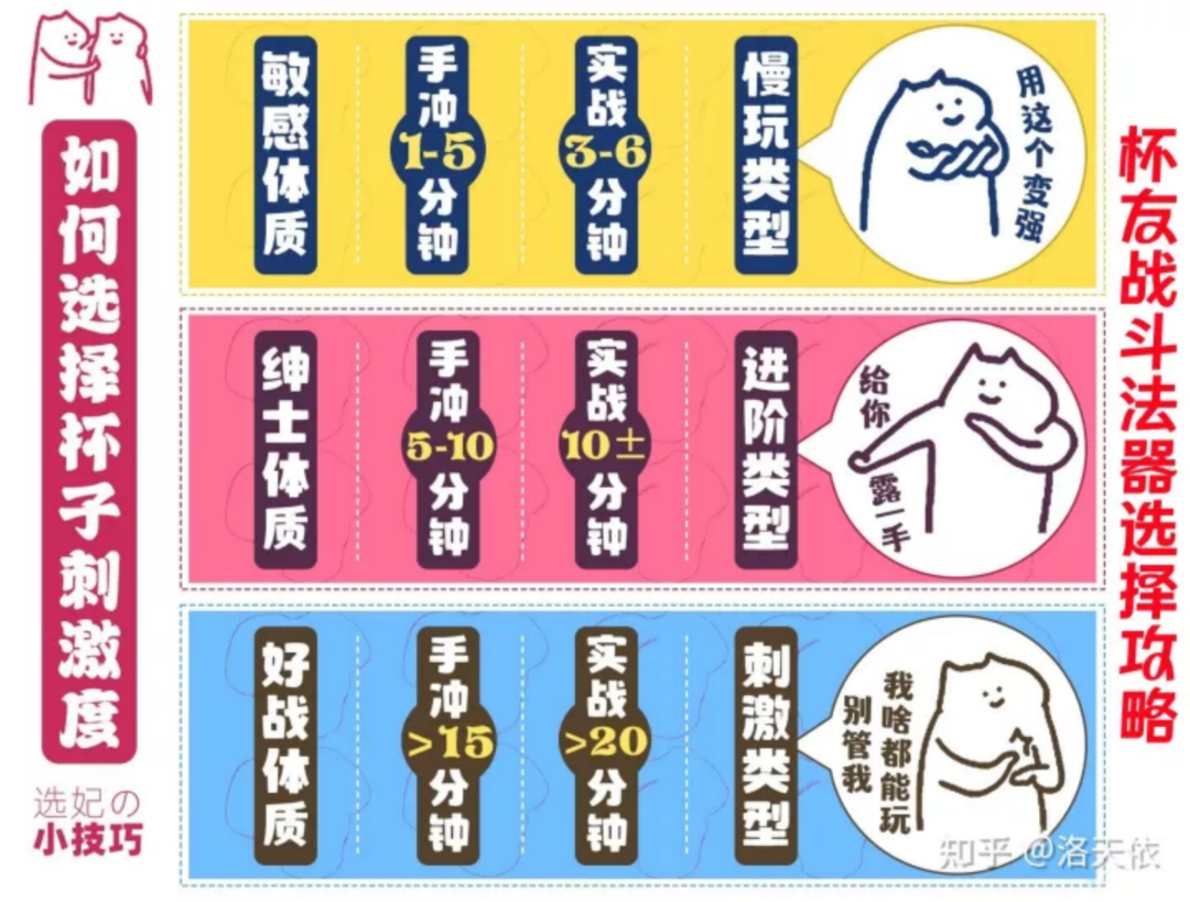 2023年如何选择高性价比飞机杯(名器倒模),飞机杯推荐指南!飞机杯的好处有哪些?飞机杯新手测评与推荐!3 2023年如何选择高性价比飞机杯(名器倒模),飞机杯推荐指南!飞机杯的好处有哪些?飞机杯新手测评与推荐!3