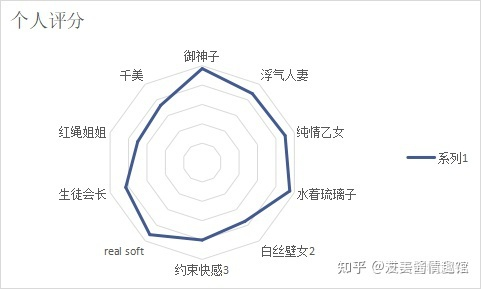 哪款飞机杯好玩?飞机杯推荐5 哪款飞机杯好玩?飞机杯推荐5