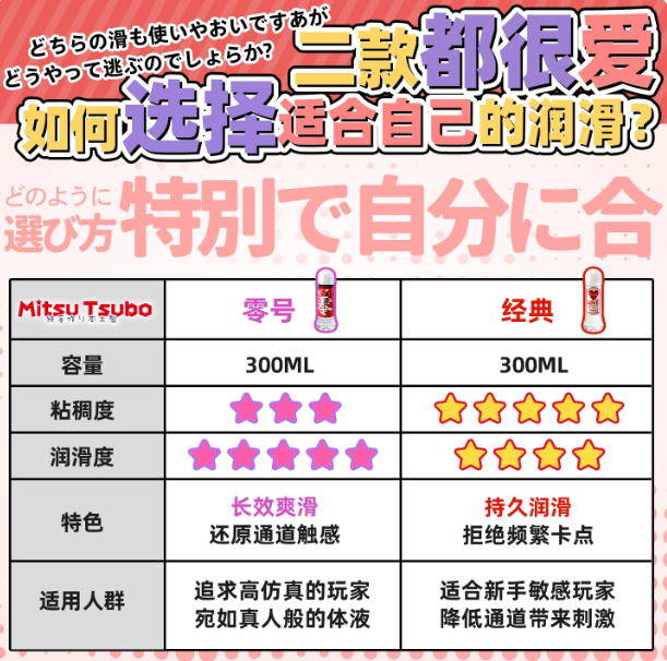 2026成人情趣用品热销品牌梯队5