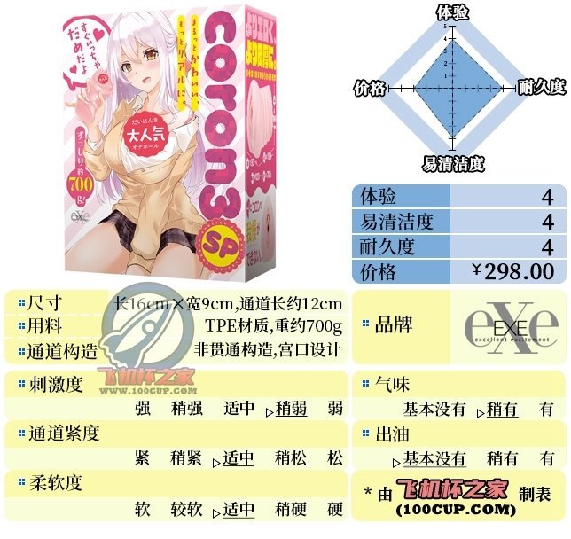 “又逢一年双十一， 特别新款已来袭！ ”— coron3代 特别版（中稍低刺激）评测