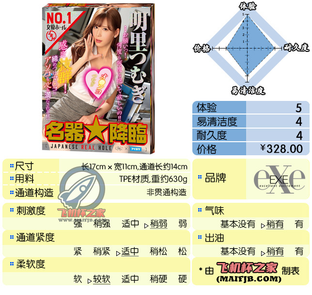 “猫咪哧溜.jpg”— EXE 明里紬（中低刺激）评测