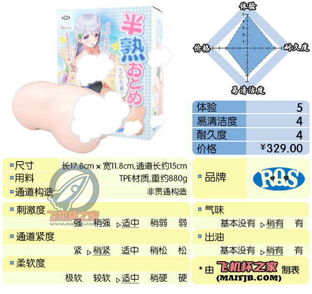 “黄山归来不看岳！ ”—娇羞乙女2代-半熟乙女（中刺激）评测