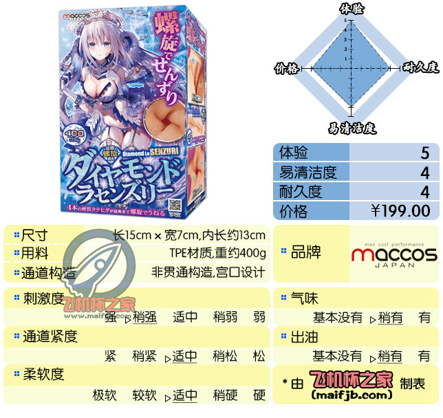 “精密的几何克苏鲁。”— 钻石天使评测