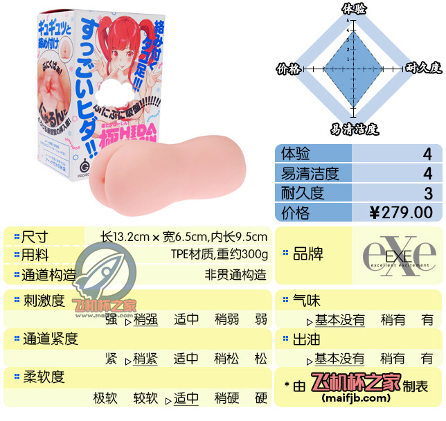 “人活着就是为了魔物娘！”— 章鱼娘评测