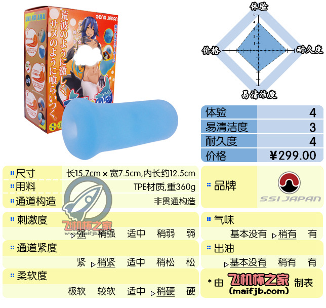 “虎狼之药！黑百合的修罗暴击。”—深海之穴-深海鲛人评测