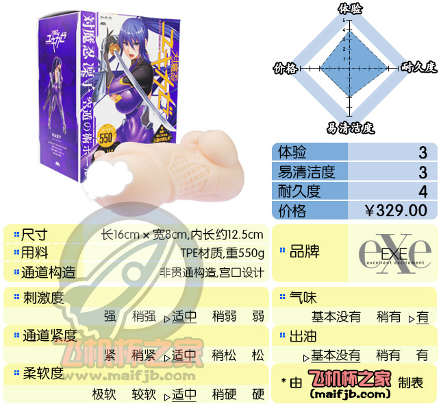 “外柔内刚，凛子忍道！”— 对魔忍-秋山凛子评测