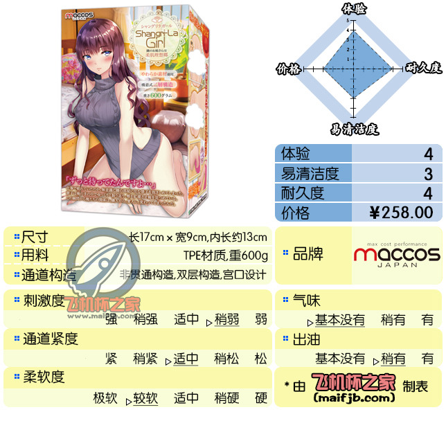 “柔情似水，佳期如梦。 ”—蜜莉酱评测