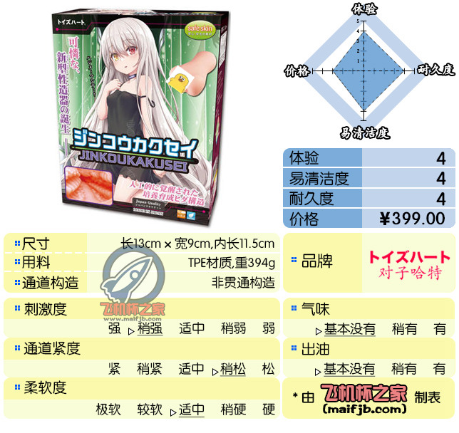 “邪王真眼VS黑炎龙？？”—克隆法器评测