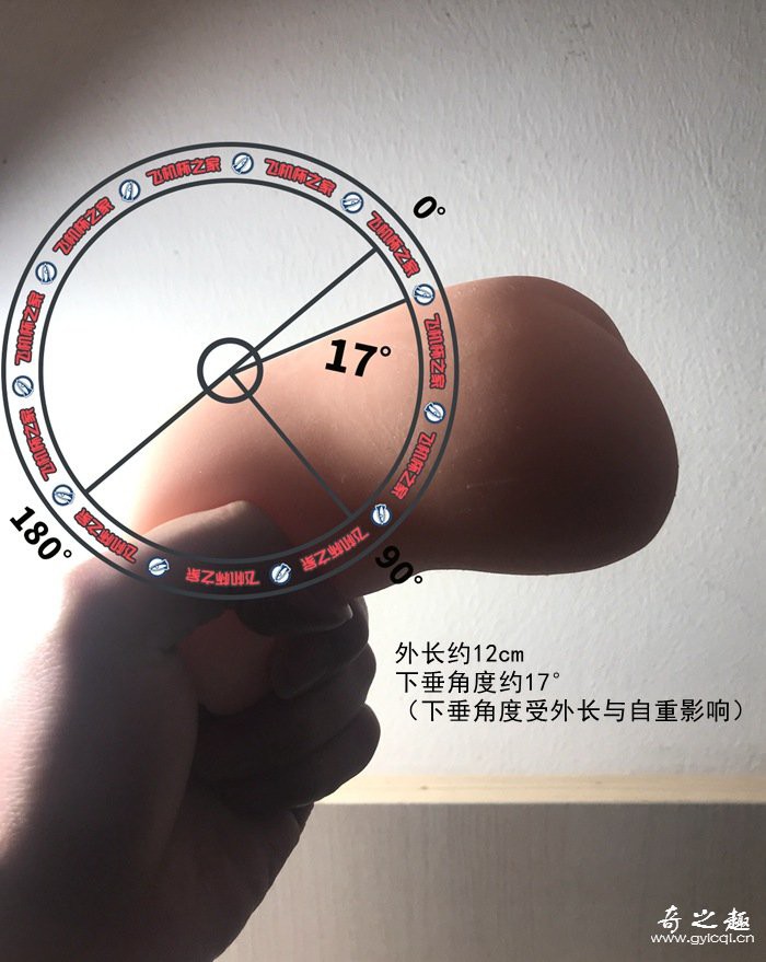 “连通道都是爱你的形状”—对子哈特巴布密着（中刺激）评测 – ¥200-400区间 – 3星推荐7