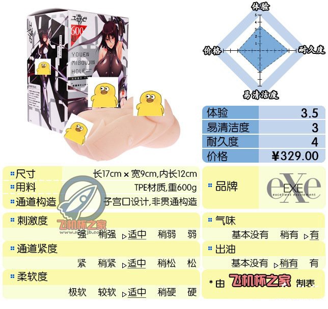 “雪风、不知火,我全都要!”— EXE对魔忍 水城不知火(中刺激)评测 – ¥200-400区间 – 3星半推荐 “雪风、不知火,我全都要!”— EXE对魔忍 水城不知火(中刺激)评测 – ¥200-400区间 – 3星半推荐