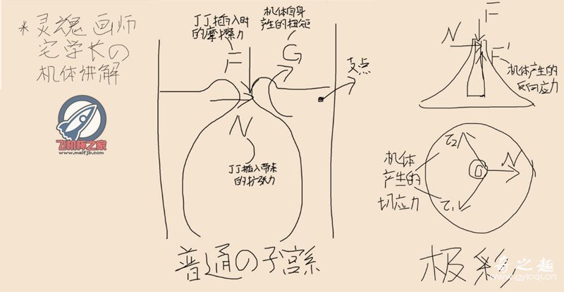 “很强烈但很有意思的突破感！”—Magic eyes极彩子宫（适中刺激）评测 – ¥200-400区间 – 3星推荐8