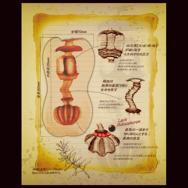 炼金术师的飞机杯工坊|让人觉得舒不舒服这种小事都已经无所谓了4 炼金术师的飞机杯工坊|让人觉得舒不舒服这种小事都已经无所谓了4