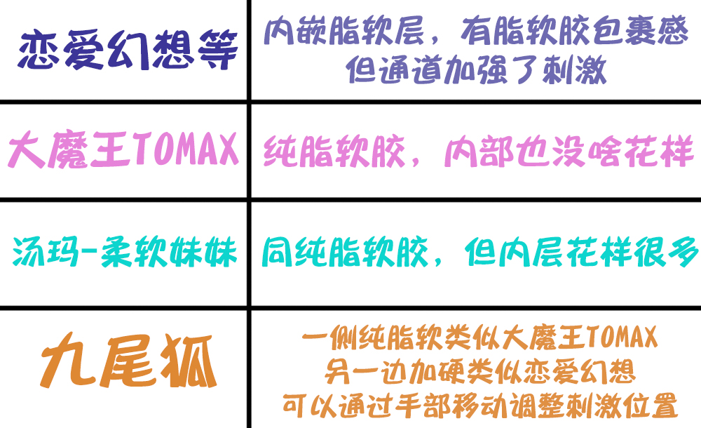 Fantastic Baby-九尾狐(BIG)评测!半边加硬的脂软!包裹与刺激感并存!19 Fantastic Baby-九尾狐(BIG)评测!半边加硬的脂软!包裹与刺激感并存!19