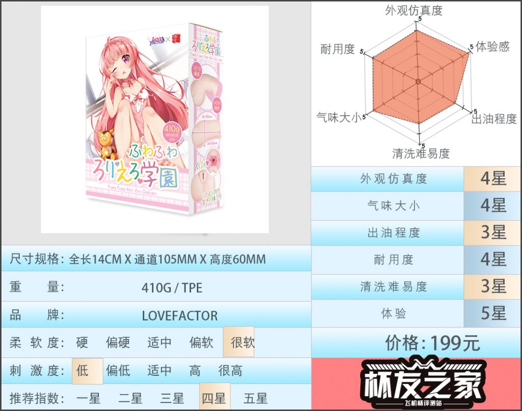“稚气未脱的软萌loli”lovefactor loli学园（低刺激）评测/四星推荐[db:副标题]
