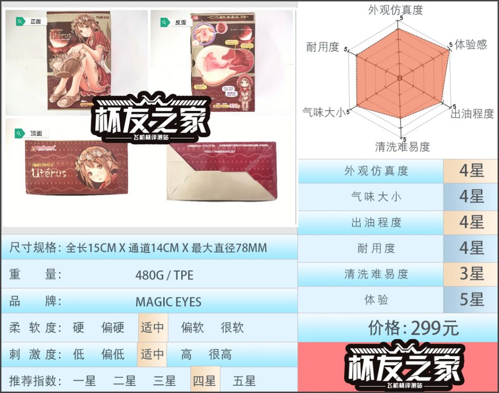 “是时候展现真正的技术了！”magiceyes极彩子宫（中等刺激）评测/四星半推荐[db:副标题]