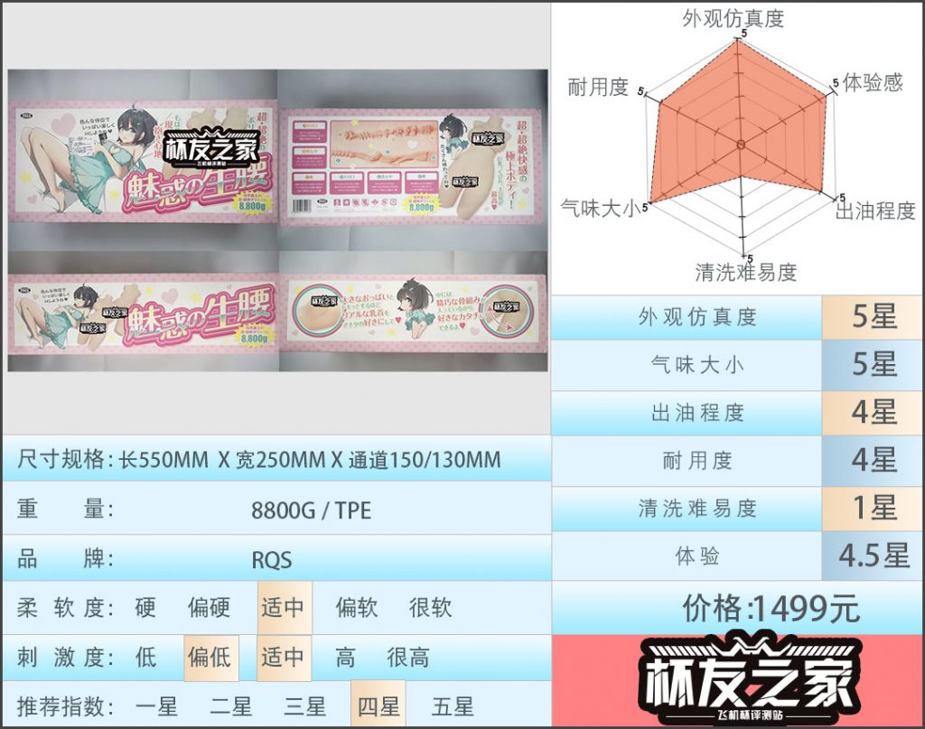 “魅惑新妻”rqs魅惑生腰（中低刺激）测评/4星推荐[db:副标题]