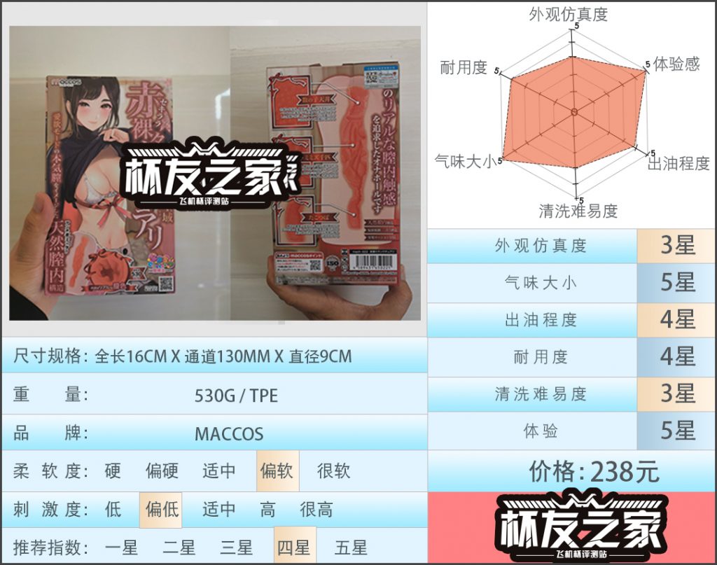 “我弟弟难受的只想吐” maccos红绳姐姐（中低刺激）评测 /四星推荐[db:副标题]