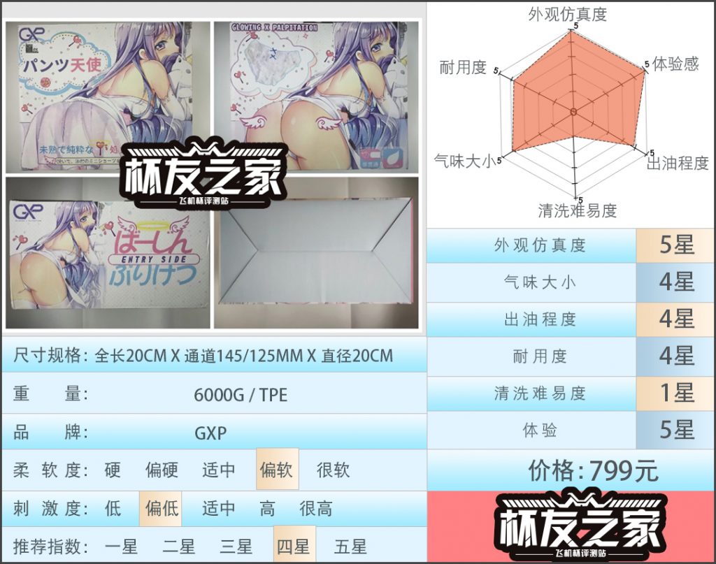 “天使的告白”GXP胖次天使（大型倒模）测评/四星推荐[db:副标题]