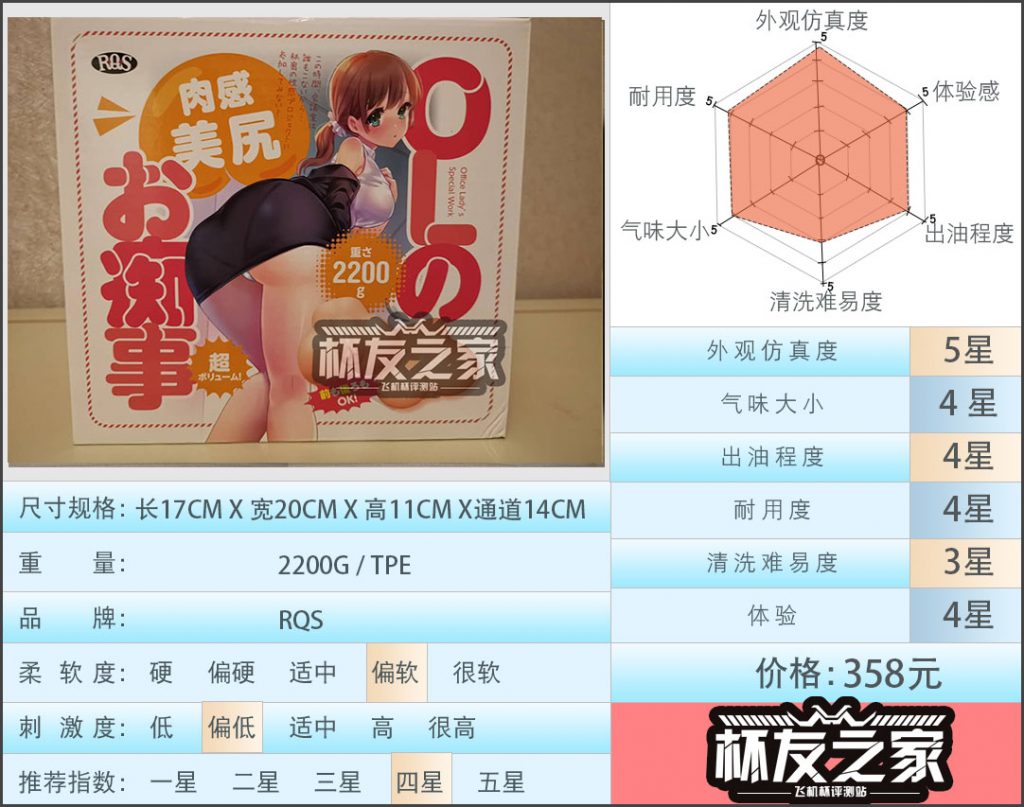 RQS OL美臀飞机杯评测[db:副标题]