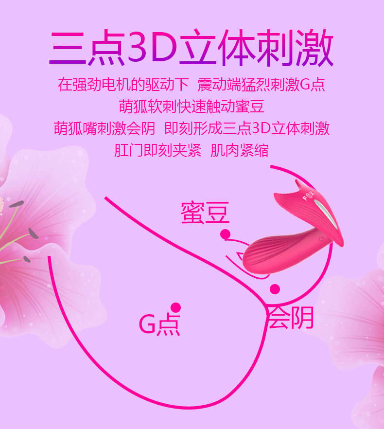 男用、女用穿戴按摩棒-最新测评