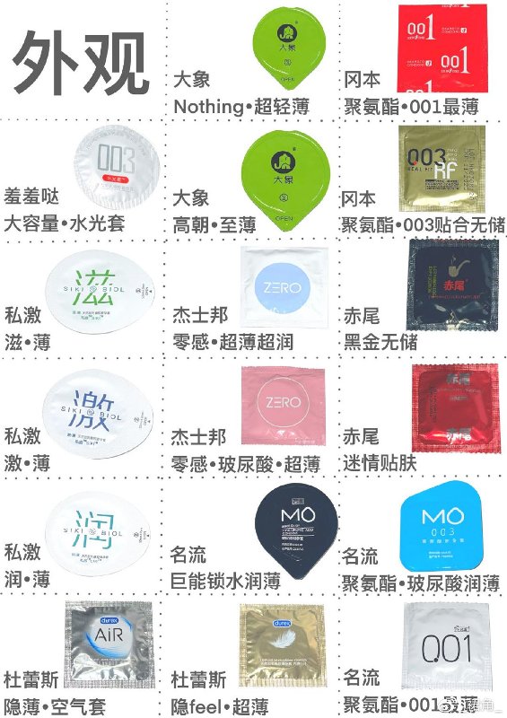 市面热度较高的17款小雨伞综合测评4 市面热度较高的17款小雨伞综合测评4