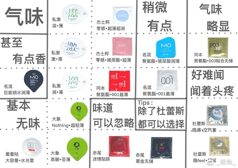 市面热度较高的17款小雨伞综合测评9 市面热度较高的17款小雨伞综合测评9