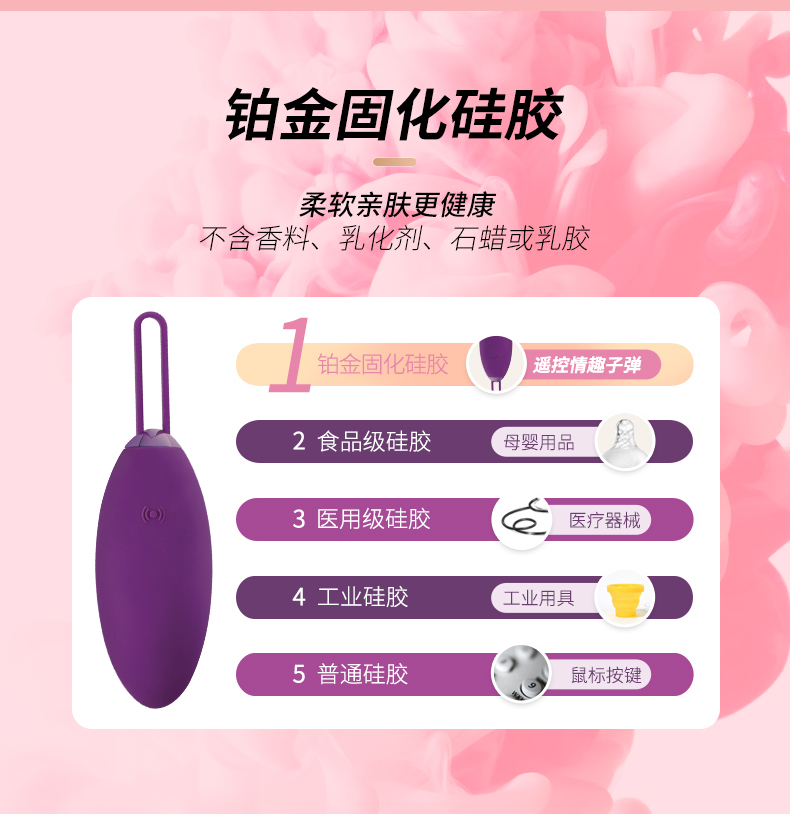 测评丨让你高潮迭起的BLUSH情趣子弹,今晚带你飞入云霄3 测评丨让你高潮迭起的BLUSH情趣子弹,今晚带你飞入云霄3