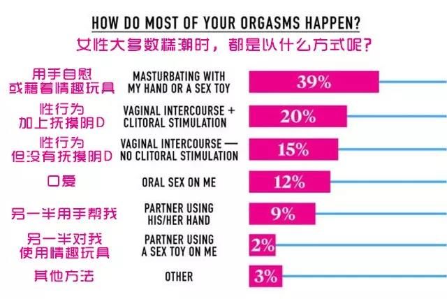 羞羞哒点潮笔,不要害羞!这款小仙女震动棒,比手指还灵活!3 羞羞哒点潮笔,不要害羞!这款小仙女震动棒,比手指还灵活!3