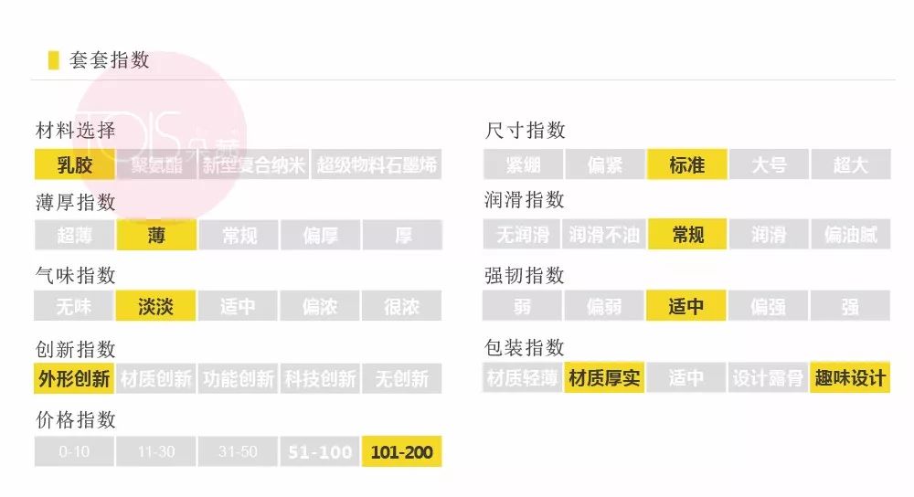 屁桃君的情趣之旅~2