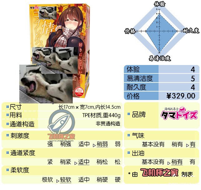 “融化于这份情热之中……”—欲情女校生(中低刺激)评测 – ¥200-400区间 – 4星推荐 “融化于这份情热之中……”—欲情女校生(中低刺激)评测 – ¥200-400区间 – 4星推荐