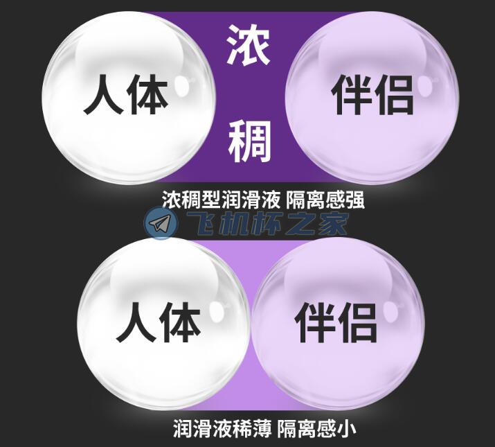 如何挑选润滑液让飞机杯更接近真人效果?1