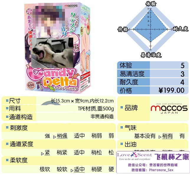 日本MACCOS动漫自慰名器糖果萌妹男用飞机杯(中高刺激)评测 – ¥100-200区间 – 5星推荐 日本MACCOS动漫自慰名器糖果萌妹男用飞机杯(中高刺激)评测 – ¥100-200区间 – 5星推荐