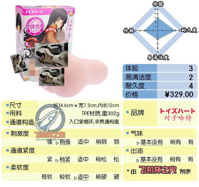 “黑猫会长初体验”—对子哈特性徒会长(中高刺激)评测 – ¥200-400区间 – 3星推荐 “黑猫会长初体验”—对子哈特性徒会长(中高刺激)评测 – ¥200-400区间 – 3星推荐