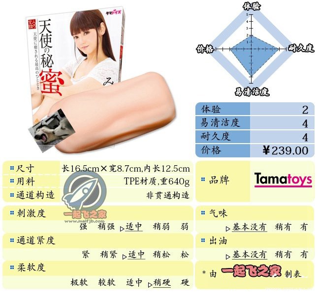 “就像行驶在一马平川的高速路上…”—水菜丽(中等刺激)评测 – ¥200-400区间 – 2星推荐 “就像行驶在一马平川的高速路上…”—水菜丽(中等刺激)评测 – ¥200-400区间 – 2星推荐