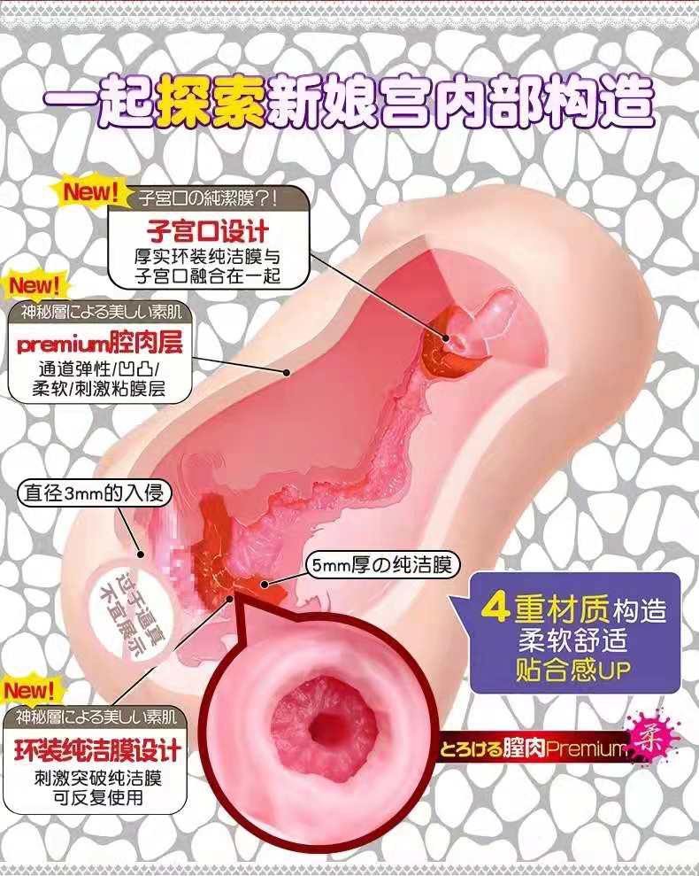 飞机杯magic eyes新娘处女宫soft柔软款开箱评测:肥宅的最佳二次元软妹新娘 飞机杯magic eyes新娘处女宫soft柔软款开箱评测:肥宅的最佳二次元软妹新娘