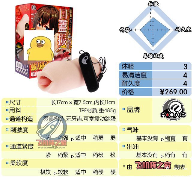 “嘴里有个蛋。”—A-ONE声腔奥义(中刺激)评测 – ¥200-400区间 – 3星推荐 “嘴里有个蛋。”—A-ONE声腔奥义(中刺激)评测 – ¥200-400区间 – 3星推荐