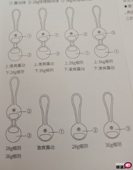 勉铃M3无线遥控震动缩阴球_紫色;让她回到像破处一样!4 勉铃M3无线遥控震动缩阴球_紫色;让她回到像破处一样!4