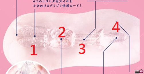 Ride联名大作六重螺旋柔软处女硬质版-阴茎在小穴抽动的视觉效果迷人;7 Ride联名大作六重螺旋柔软处女硬质版-阴茎在小穴抽动的视觉效果迷人;7