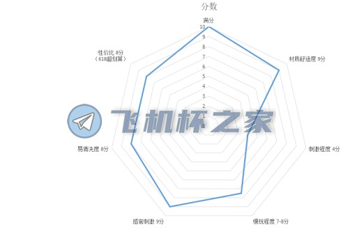 温婉如水，未来可“妻”——npg003ys二代目葵司7