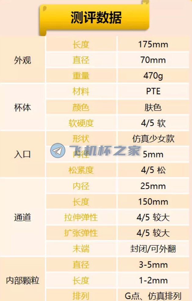 深夜对子哈特千美陪你慢慢玩，“一道两用”锻炼你的小兄弟2